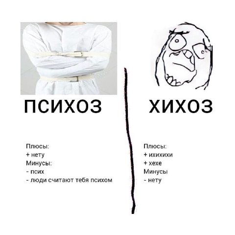 ПСИХОЗ XUXO3 Плюсы: Плюсы: нету ихихихи Минусы: хехе ПСИХ Минусы люди считают тебя психом нету