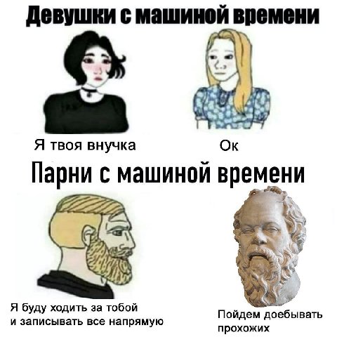 Девушки с машиной времени С Я твоя внучка Парни с машиной времени Cas Я буду ходить за тобой пайдай и записывать все напрямую прохожих