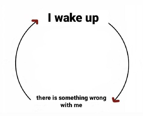 wake up is something wrong with me