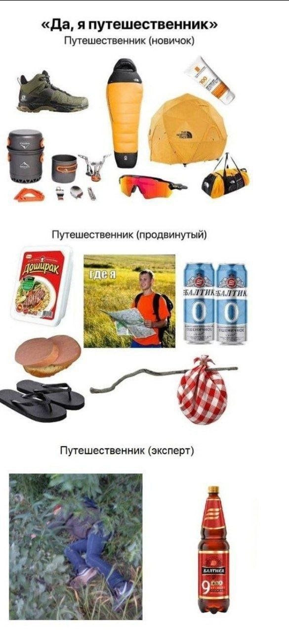 «Да, я путешественник» Путешественник (новичок) И Путешественник (продвинутый) Путешественник (эксперт)