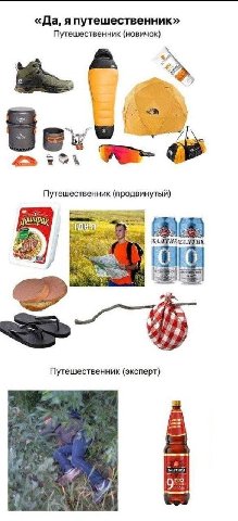 «Да, я путешественник» Путешественник (новичок) И Путешественник (продвинутый) Путешественник (эксперт)