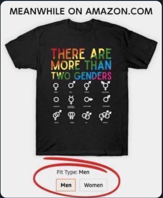 MEANWHILE ON AMAZON.COM ГНЕВЕ ARI MORE об Fit Type: Men Men Women