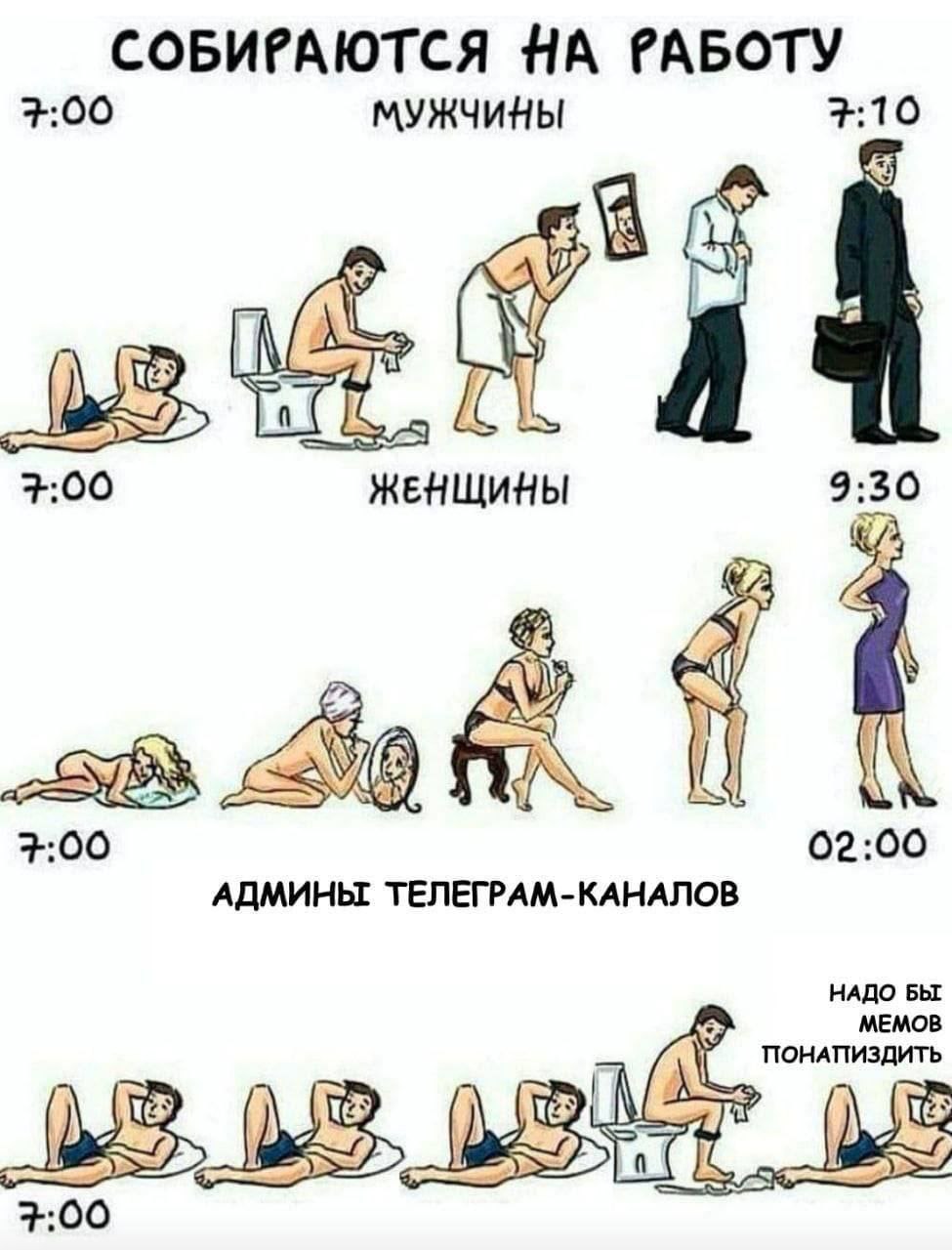 СОБИРАЮТСЯ НА РАБОТУ 3:00 МУЖЧИНЫ 1.10 A ЖЕН ЩИНЫ 9:30 1 02:00 АДМИНЫ. ТЕЛЕГРАМ-КАНАЛОВ НАДО БЫ ПОНАПИЗДИТЬ МЕМОВ as +:00