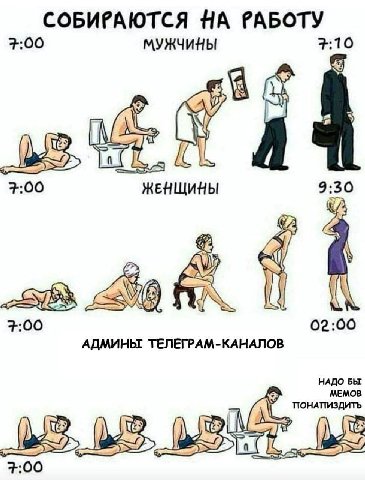 СОБИРАЮТСЯ НА РАБОТУ 3:00 МУЖЧИНЫ 1.10 A ЖЕН ЩИНЫ 9:30 1 02:00 АДМИНЫ. ТЕЛЕГРАМ-КАНАЛОВ НАДО БЫ ПОНАПИЗДИТЬ МЕМОВ as +:00