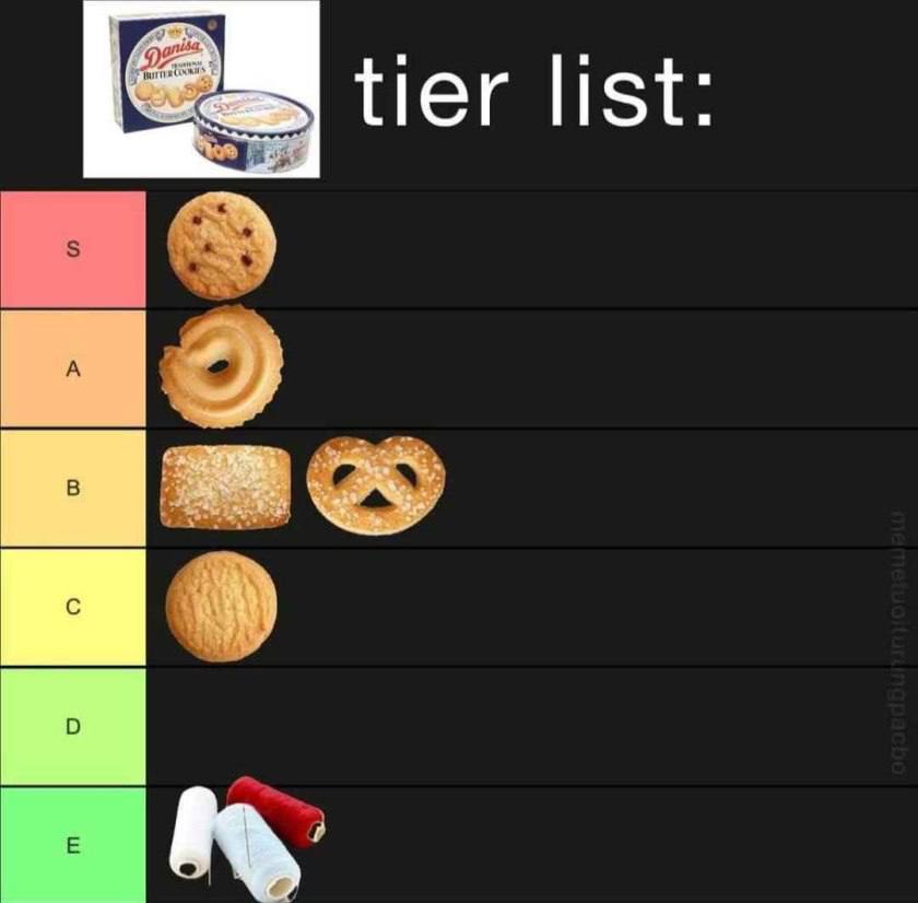tier list