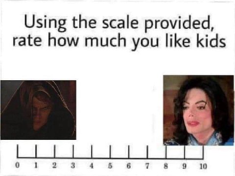 Using the scale provided, rate how much you like kids 0 2 3 4 5 6 7 8 9 10