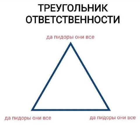 ТРЕУГОЛЬНИК ОТВЕТСТВЕННОСТИ да пидоры они все да пидоры они все да пидоры они все