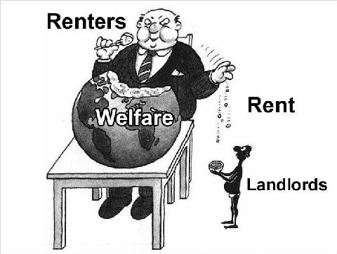 Renters