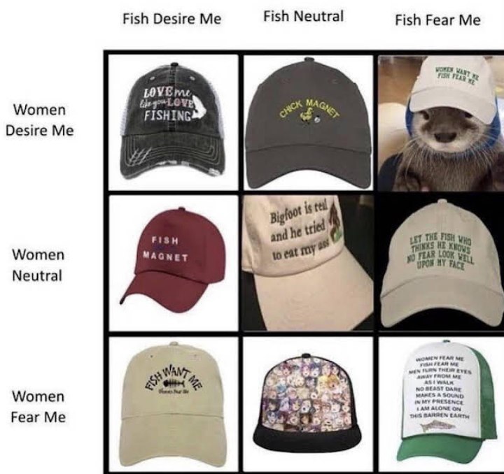 Fish Neutral Fish Desire Me Fish Fear Me Eme Women FISHING Desire Me and he Women eat Neutral Women DARE MAKES A SOUND MY ALONE Fear Me