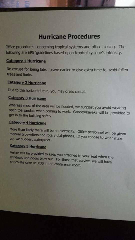 Hurricane Procedures Office procedures concerning tropical systems and office closing. The following are EPS ‘guidelines based upon tropical cyclone’s intensity. Category 1 Hurricane excuse for being 