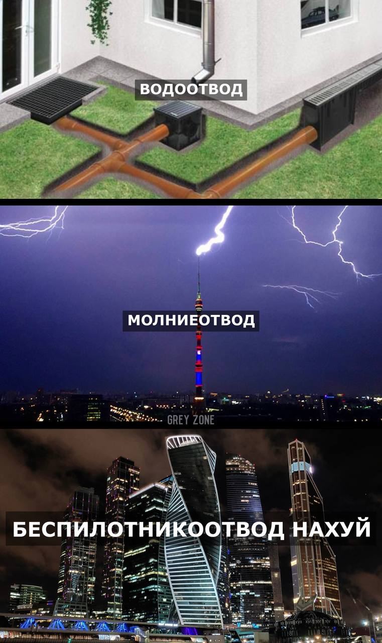 ВОДООТВОД у МОЛНИЕОТВОД БЕСПИЛОТНИКООТВОД НАХУИ be