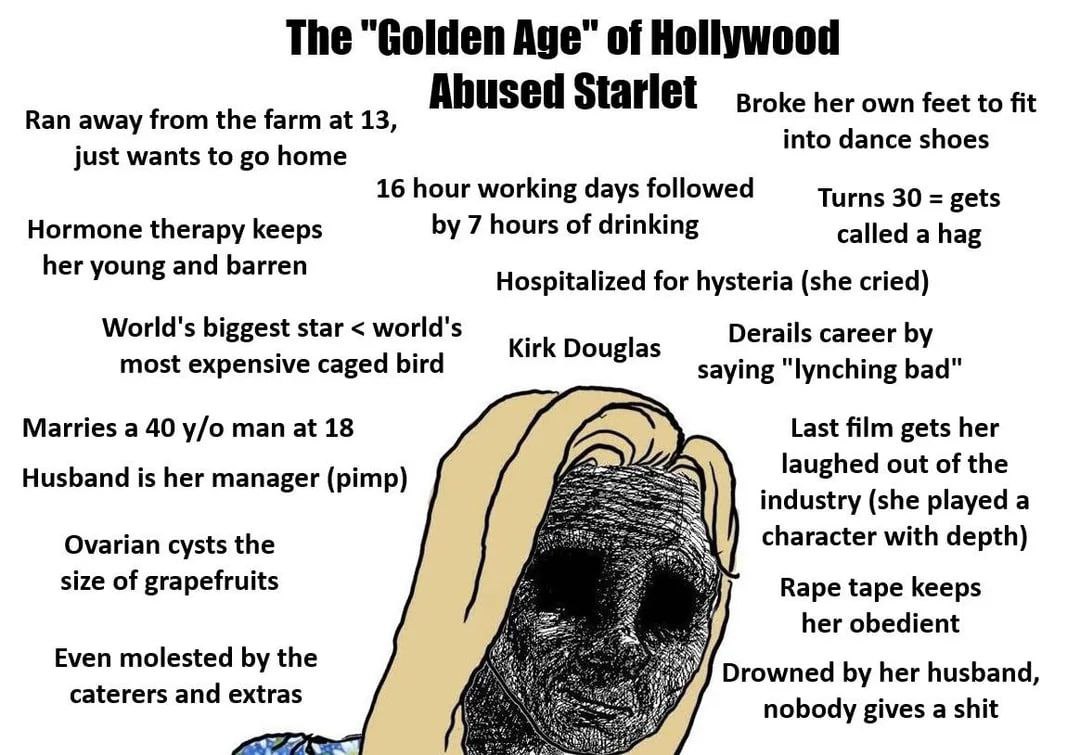 The “Golden Age" of Hollywood Abused Starlet Broke her own feet to fit Ran away from the farm at 13, into dance shoes just wants to home 16 hour working days followed Turns 30 gets Hormone therapy kee