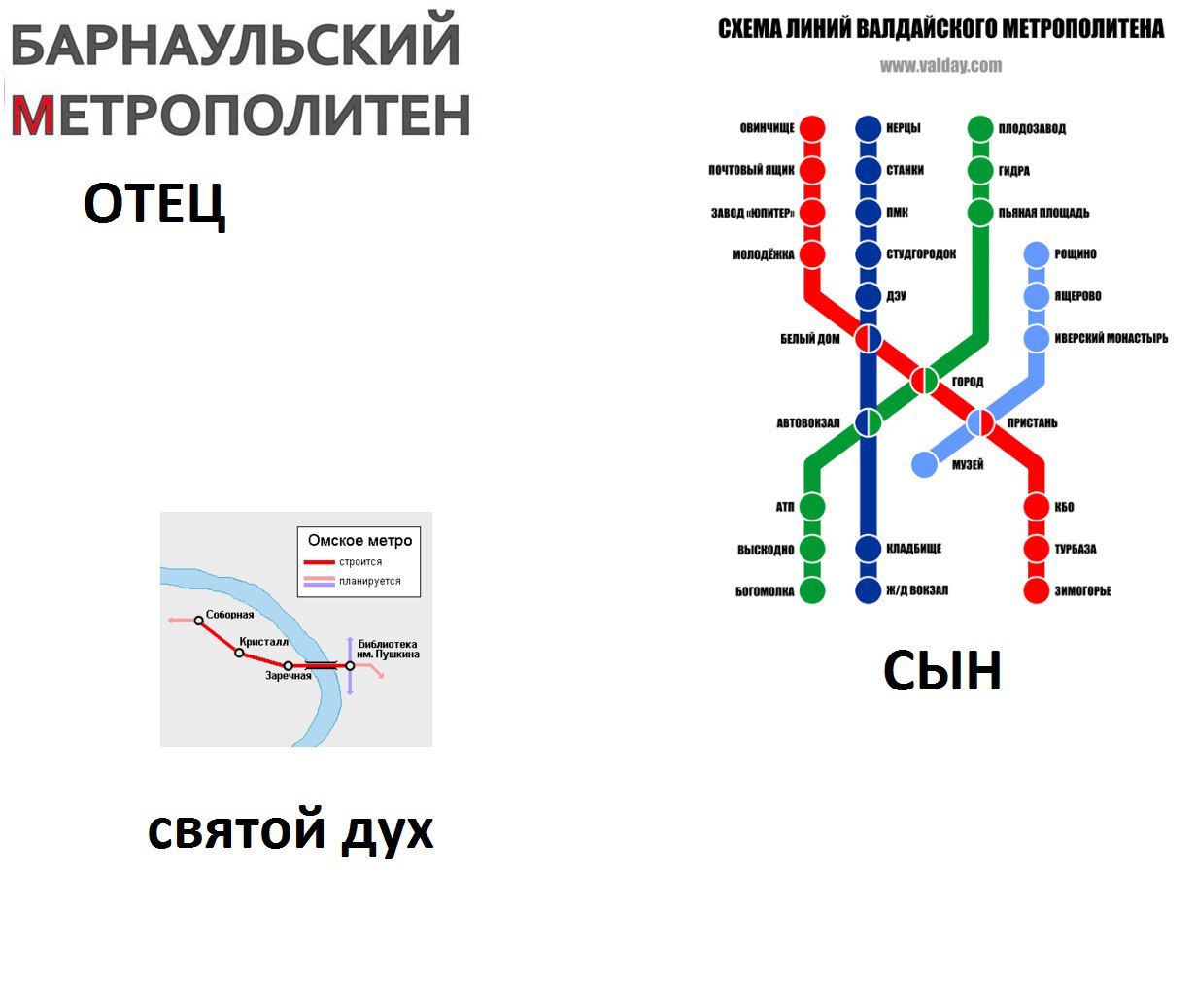 CKEMA ЛИНИЙ ВАЛДАЙСКОГО МЕТРОПОЛИТЕНА БАРНАУЛЬСКИЙ www.valday.com МЕТРОПОЛИТЕН почтовый ОТЕЦ МОНАСТЫРЬ crpoinca планируется sorononen Библиотека Пушкина, СЫН святой дух