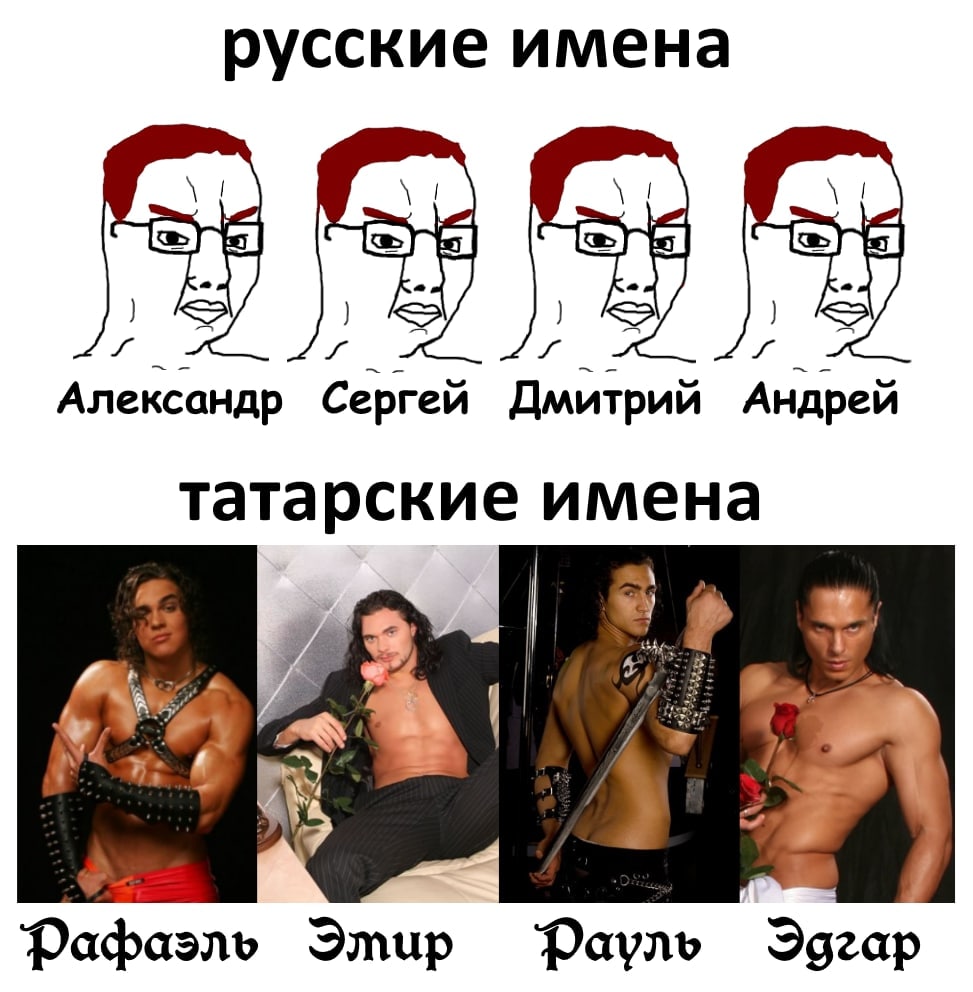 русские имена Александр Сергей Дмитрий Андрей татарские имена Эмир Фауль Эдгар