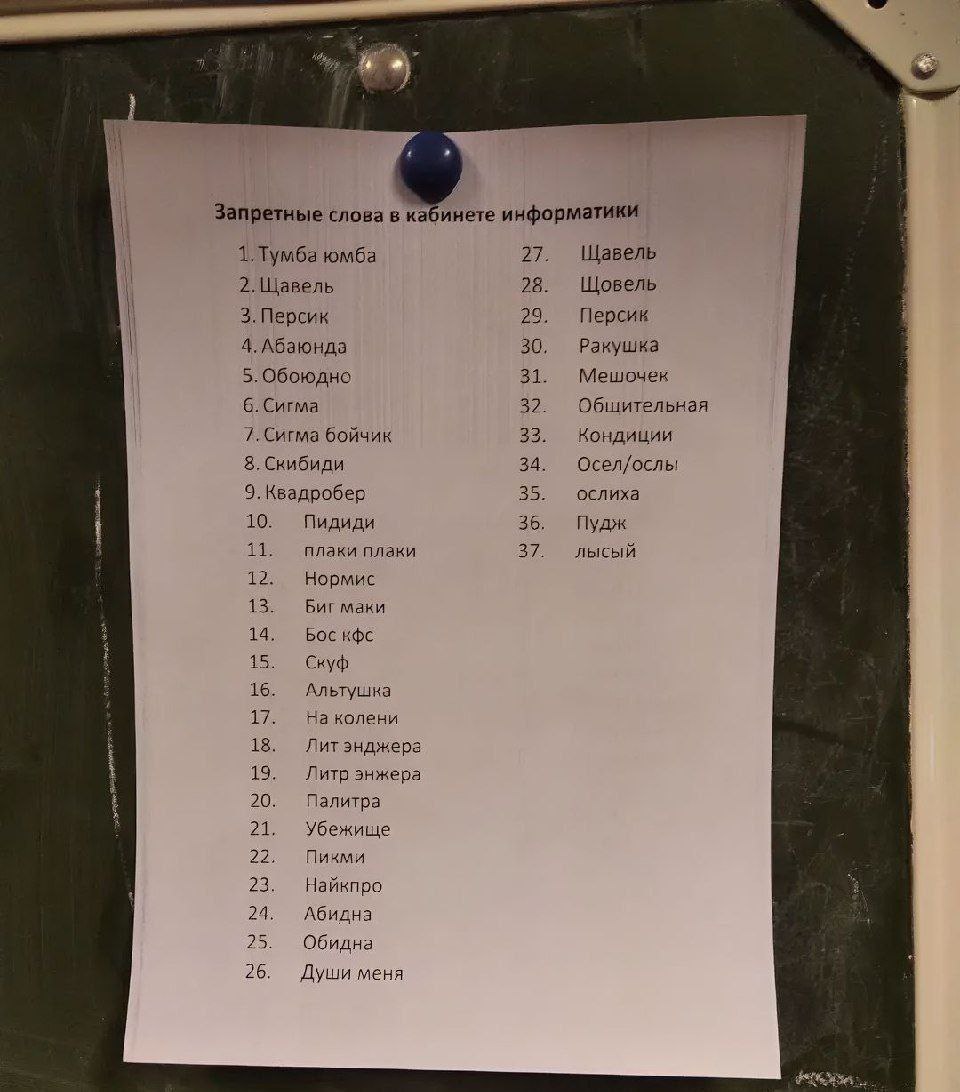 На сервере запрещено: