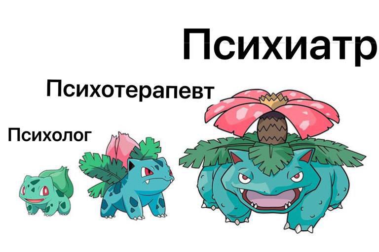 Психиатр Психотерапевт Психолог Джа AS A