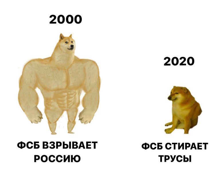 2000 2020 ФСБ ВЗРЫВАЕТ ФСБ СТИРАЕТ РОССИЮ ТРУСЫ