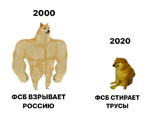 2000 2020 ФСБ ВЗРЫВАЕТ ФСБ СТИРАЕТ РОССИЮ ТРУСЫ