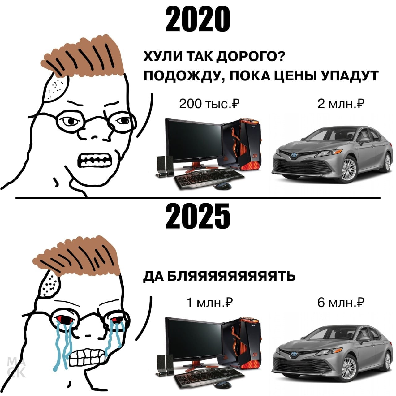 2020 ХУЛИ ТАК ДОРОГО? ПОДОЖДУ, ПОКА ЦЕНЫ УПАДУТ a 2 млн.Р 200 тыс.Р 2025 ДА БЛЯЯЯЯЯЯЯЯЯТЬ 1 млн.Р 6 млн.Р