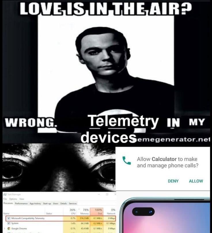 IN, WRONG emetry IN MY net Allo and manage ile DEN LLOV