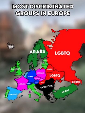 wih MOST DISCRIMINATED GROUPS IN EUROPE ARABS LGBTQ LGBTQ LGBTQ