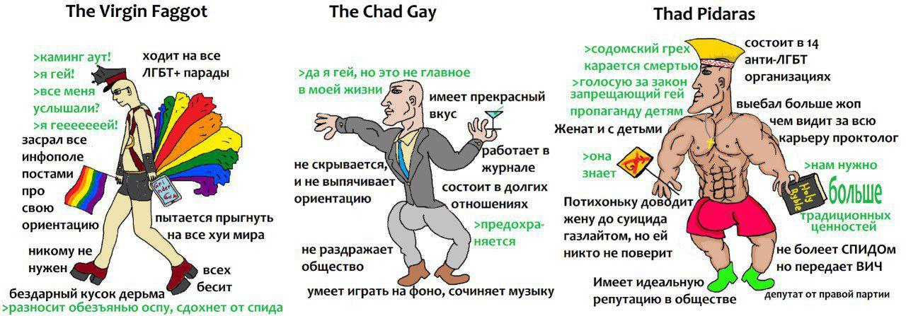 The Virgin Faggot The Chad Gay Thad Pidaras состоит в 14 >содомский грех >камингаут! ходит на все анти-ЛГБТ >я гей! ЛГБТ+ парады >да я гей, но это не главное карается смертью >голосую за закон организ