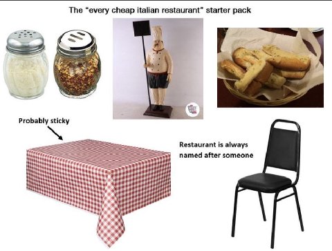 The “every cheap italian restaurant” starter pack Probably sticky Restaurant is always named after someone hal’ 57 bat)