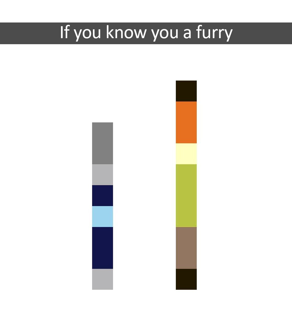 If you know you а furry