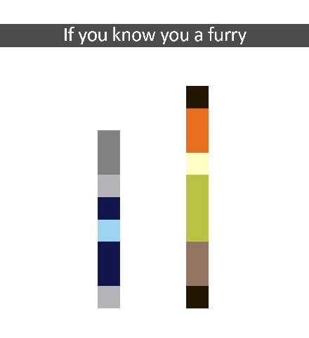 If you know you а furry