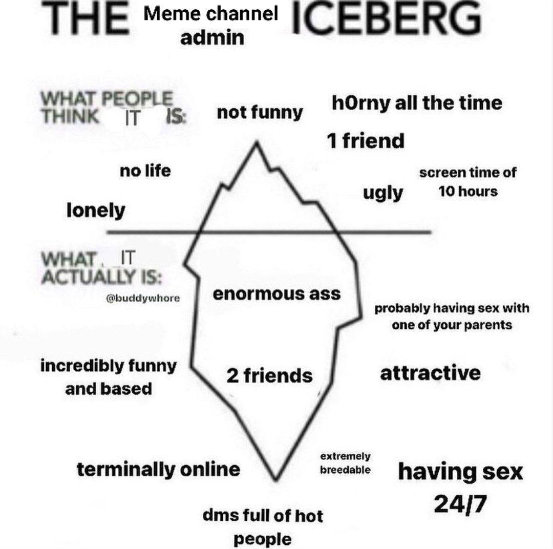 me channel in” admin ICEBERG WHAT PEOPL hOrny all the time THINK IT not funny 1 friend no life screen time of ugly 10 hours lonely 15: @buddywhore enormous ass probably having sex with one of your par