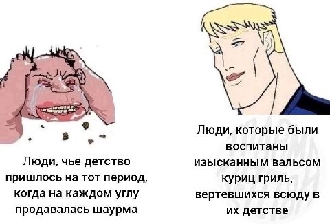 Люди, которые были воспитаны Люди, чье детство изысканным вальсом пришлось на тот период, куриц гриль, когда на каждом углу вертевшихся всюду в продавалась шаурма детстве