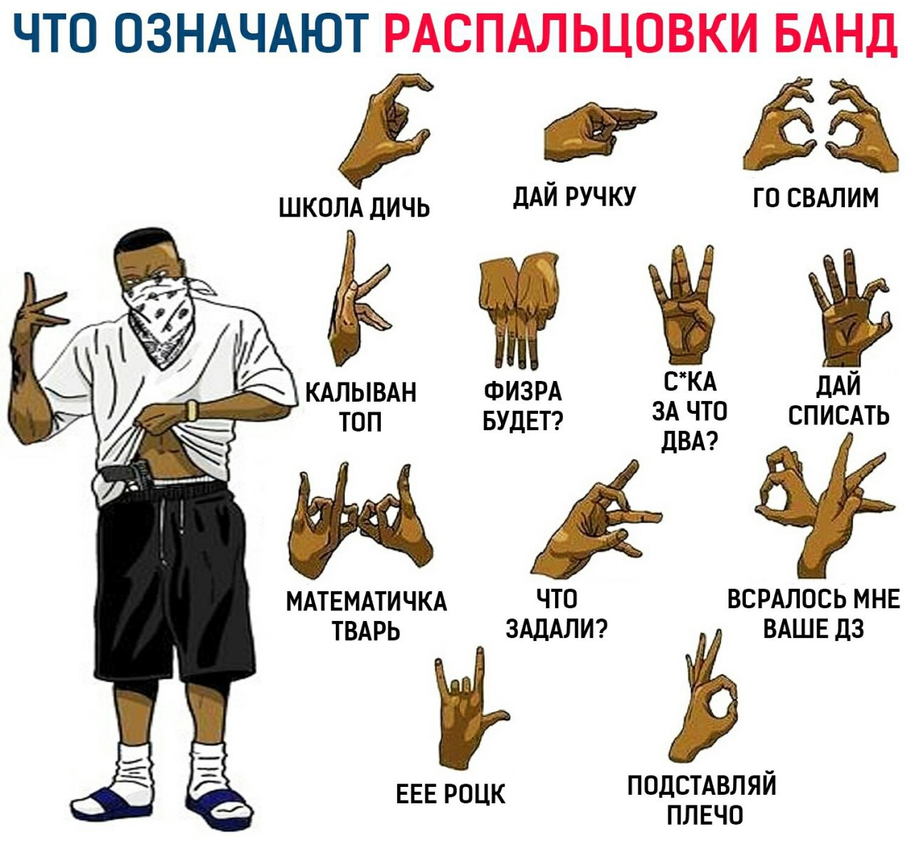 ЧТО ОЗНАЧАЮТ РАСПАЛЬЦОВКИ БАНД ШКОЛА ДИЧЬ ДАЙ РУЧКУ СВАЛИМ КАЛЫВАН ФИЗРА Ton БУДЕТ? МАТЕМАТИЧКА что ВСРАЛОСЬ МНЕ ТВАРЬ ВАШЕ EEE POLIK ПОДСТАВЛЯЙ ПЛЕЧО