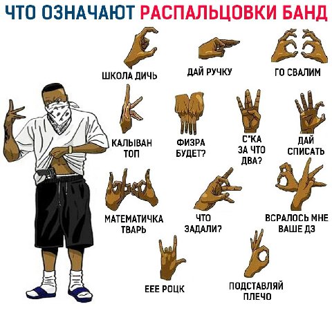 ЧТО ОЗНАЧАЮТ РАСПАЛЬЦОВКИ БАНД ШКОЛА ДИЧЬ ДАЙ РУЧКУ СВАЛИМ КАЛЫВАН ФИЗРА Ton БУДЕТ? МАТЕМАТИЧКА что ВСРАЛОСЬ МНЕ ТВАРЬ ВАШЕ EEE POLIK ПОДСТАВЛЯЙ ПЛЕЧО