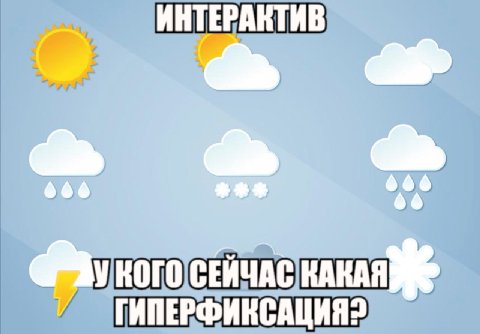 ИНТЕРАКТИВ 666 666 ного и ГИПЕРФИКСАЦИЯ?