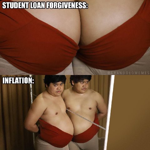 STUDENT LOAN FORGIVENESS: INFLATION: