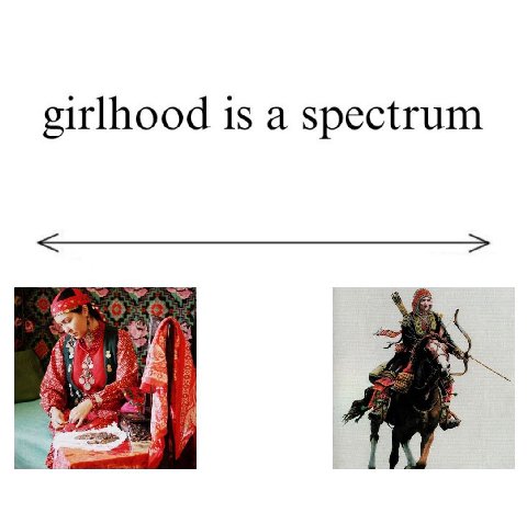 girlhood is a spectrum