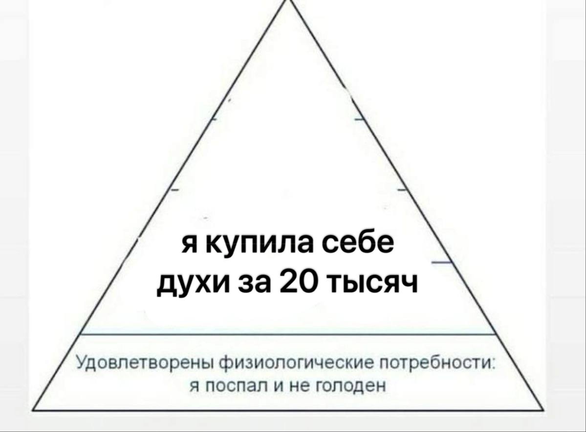 себе духи за 20 тысяч Удовлетворены физиологические потребности: я поспал и не голоден