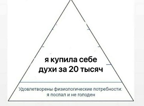 себе духи за 20 тысяч Удовлетворены физиологические потребности: я поспал и не голоден
