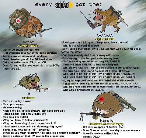 every got tne: 5 A waa ААААААА potat Fucking told you to keep away from the roof! COMBAT) MEDIC} Why is our AT dead 4 squad kills aot 195 Don't take а marksman! Wit! your aim you won't even hit a mall