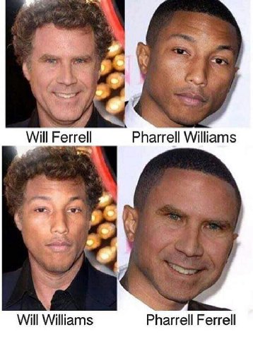 4 Will Ferrell Pharrell Williams (5 Will Williams Pharrell Ferrell