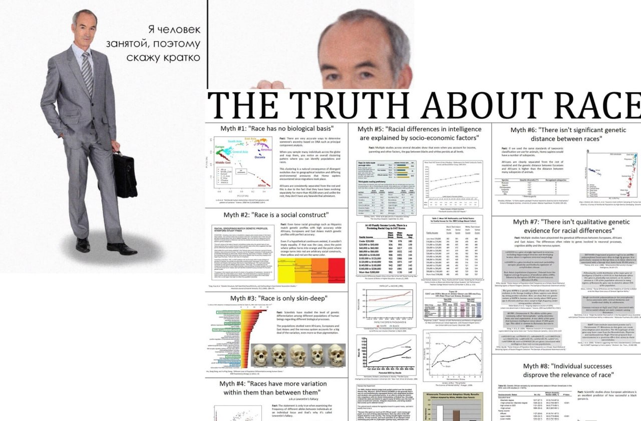 Я человек занятои, поэтому скажу кратко Myth #1: "Race has no biological basis" Myth #5: "Racial differences in intelligence Myth #6: "There isn't significant genetic are explained socio-economic fact