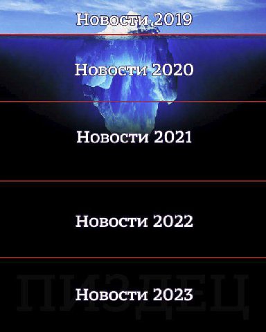 Новости 2021 Новости 2022 Новости 2025