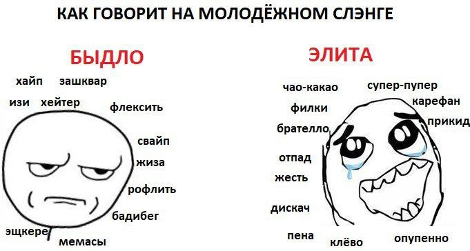 КАК ГОВОРИТ НА МОЛОДЁЖНОМ СЛЭНГЕ БЫДЛО ЭЛИТА хайп зашквар чао-какао супер-пупер изи хейтер флексить филки карефан прикид свайп брателло жиза отпад жесть рофлить дискач бадибег эщкере мемасы пена клёво