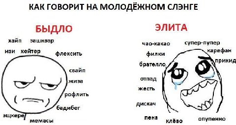 КАК ГОВОРИТ НА МОЛОДЁЖНОМ СЛЭНГЕ БЫДЛО ЭЛИТА хайп зашквар чао-какао супер-пупер изи хейтер флексить филки карефан прикид свайп брателло жиза отпад жесть рофлить дискач бадибег эщкере мемасы пена клёво