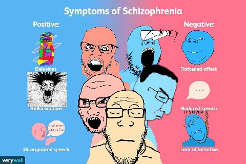 Symptoms of Schizophrenia Positive: Negative: 7 Delusions Flattened affect мах к Hallucinations Reduced speech coal even thi о 3 Disorganized speech Lack of initiative уегу