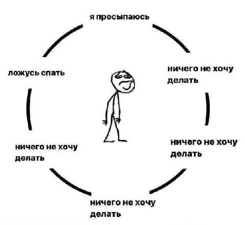 я просыпаюсь ничего не хочу ложусь спать делать ничего не хочу ничего нехочу делать делать ничего не хочу делать