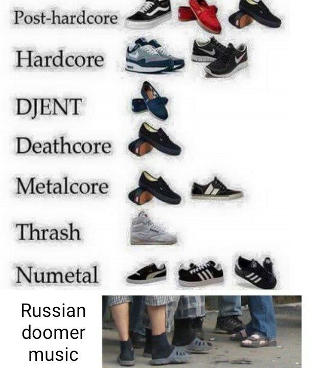 Post-hardcore «7 Hardcore DJENT Deathcore Metalcore Thrash Numetal Russian doomer MUSIC