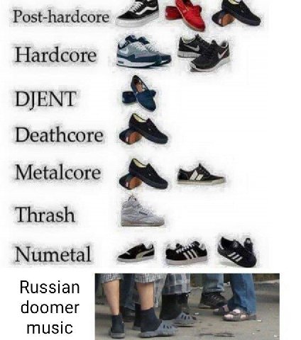 Post-hardcore «7 Hardcore DJENT Deathcore Metalcore Thrash Numetal Russian doomer MUSIC