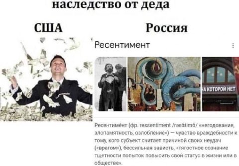 наследство от деда Россия Ресентимент 2% 4 HET “he Ресентимент ressentiment /rasatima/ «негодование, злопамятность, озлобление») чувство враждебности к тому, кого субъект считает причиной своих неудач