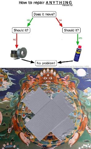 How to repair ANYTHING EATLIVER.COM Does it move? Should it? Should it? No problem! 2 4 1 7 7 5: У 2% 3 4 4 2 4 4 a